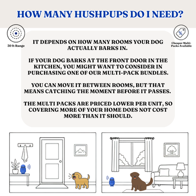 HushPup Bundle (Device)