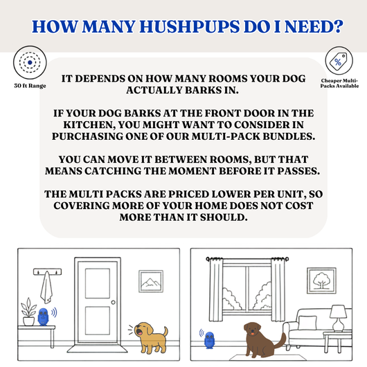 HushPup Bundle (Device)